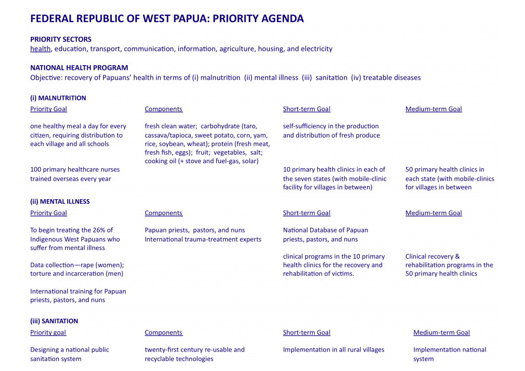 frwp-agenda